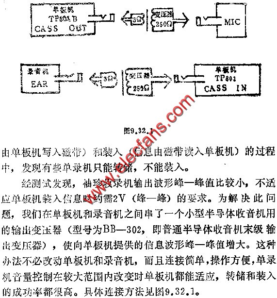 用单录音机做为TP801B单板机外存储器的小改动电路图