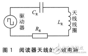 基于U2270B的射频识别系统天线设计分析