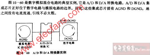 AD和DA转换器实例电路图