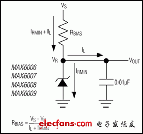 MAX6006-MAX6009超低功耗SOT23电压基准的关键特性