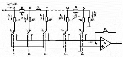 T形R-2R电阻网络D/A转换电路