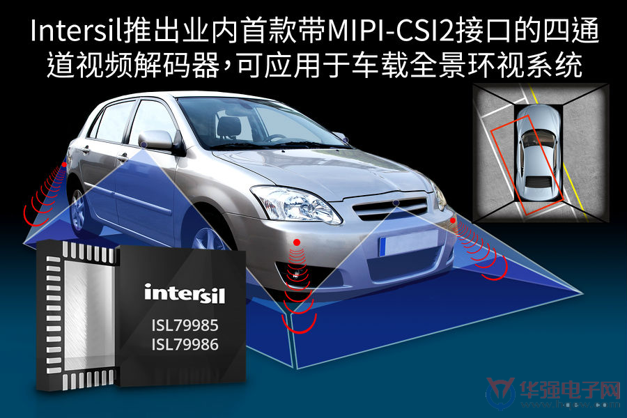 Intersil推出业内首款带MIPI-CSI2接口的四通道视频解码器