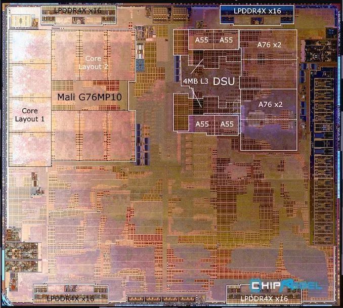海思半导体自行开发的新一代7纳米麒麟980