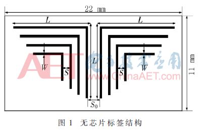 一种新型可打印无芯片RFID标签