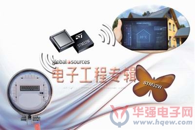 ST推出支持新一代智能电网标准的无线MCU