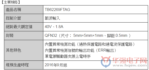 东芝推出双极性步进马达 驱动功能再升级