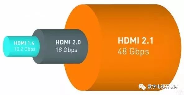 索喜科技发布新型“HV5系列”芯片