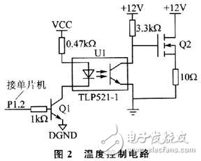 基于LabVIEW的无线温度测控电路设计