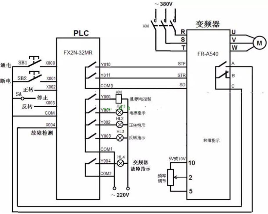 plc控制变频器正反转接线图