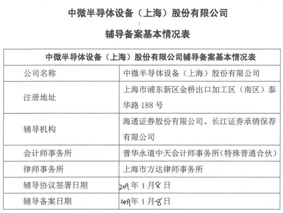 国内半导体设备厂商中微半导体提交IPO辅导备案