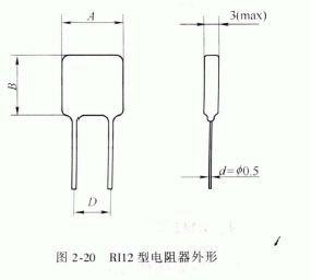 RI12型玻璃釉电阻器相关介绍
