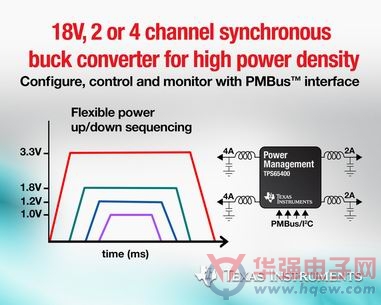 TI推出业界首款配备PMBus?数字接口的18V多通道同步降压型转换器