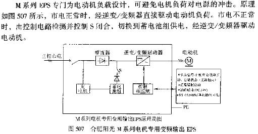 合肥阳光M系列电机专用变频输出ETS电路图