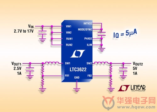Linear降压型稳压器新增成员LTC3622