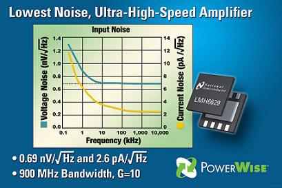 NS推出超低噪声的超高速放大器PowerWise LMH6629