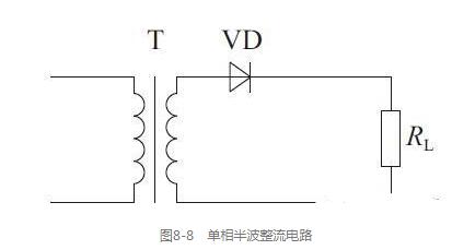 典型的二极管应用电路图