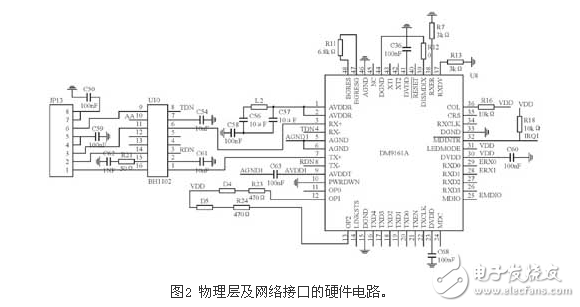 基于CO2128的网络信号转换系统电路设计电路图