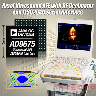 Analog推出8通道超声模拟前端 超声成像质量更佳