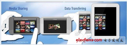 东芝开始出货TransferJet芯片TC35420