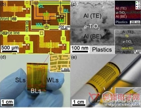 韩国KAIST研制一种新型柔性存储器