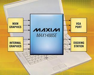 Maxim发布完全集成的2:2 VGA交叉点开关MAX14885E