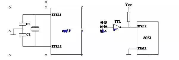 51单片机时钟电路原理是什么？图文详解