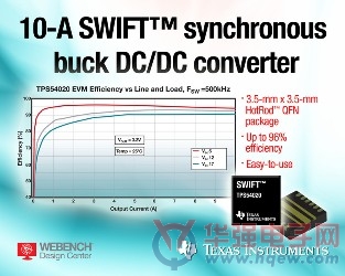 德州仪器推出最高电流密度的 10A SWIFT? DC/DC 转换器