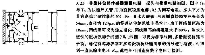 非晶体位移传感器测量电路