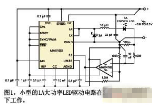 基于单电源集成电路开关稳压器电路的LED电路设计方案