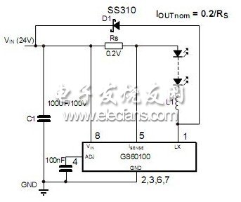 中广芯源推出高耐压60V供电1A电流LED驱动芯片