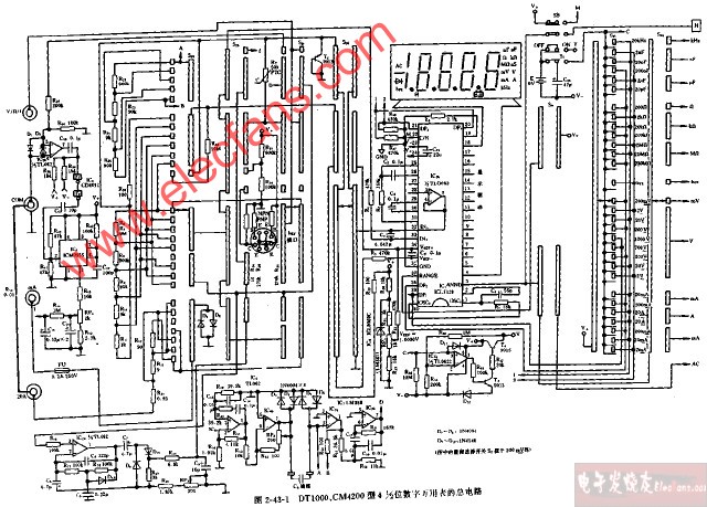 DT1000、CM4200型4,1 2位数字万用表的总电路图