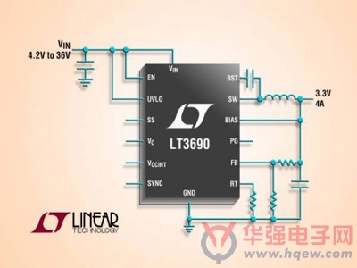 凌力尔特推出36V输入的同步降压型开关稳压器