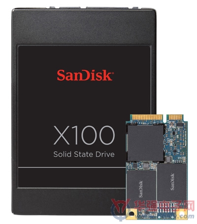 SANDISK宣布推出高性能X100固态驱动器