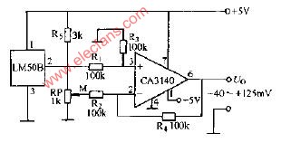 LM50B温控测量电路电路图