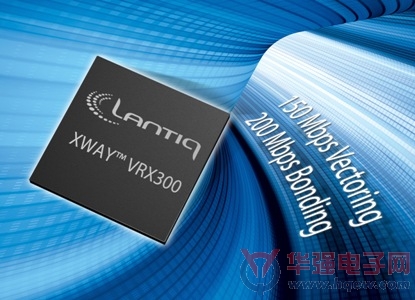Lantiq 全新VDSL芯片组为用户端设备树立性能标杆