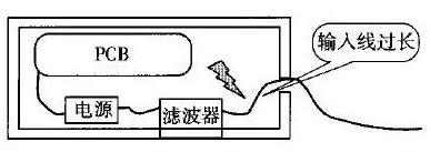 电源滤波器使用的三大误区，你都知道吗？