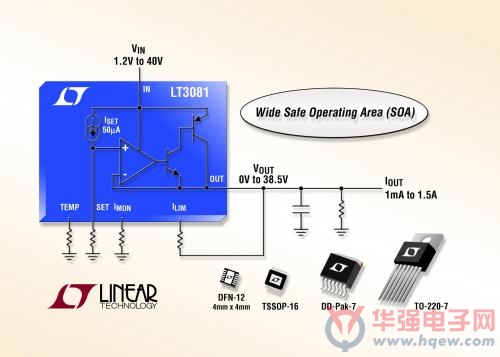 Linear推出宽输入电压范围线性稳压器LT3081