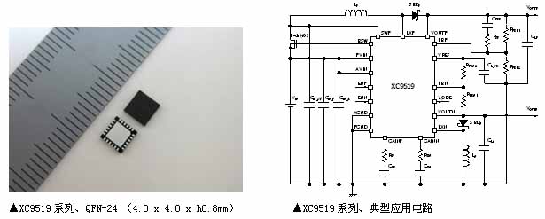 特瑞仕半导体推出升压与反转DC/DC转换器XC9519系列