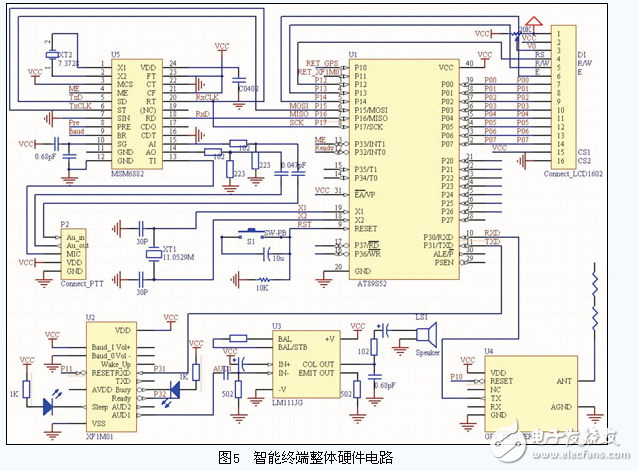 电子巡查系统中GPS智能移动终端电路图