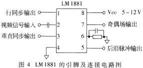 同步信号的提取及行场计数器电路