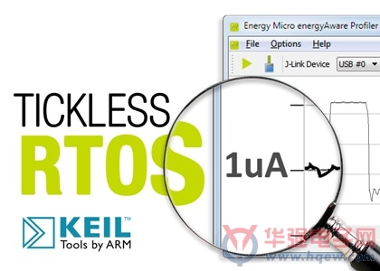 ARMKeil RTX为EFM32 MCU提供“无时钟节拍”节能模式