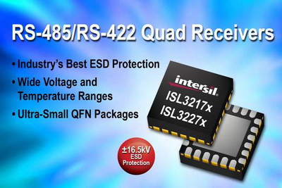Intersil推出RS-485/RS-422四端口接收器