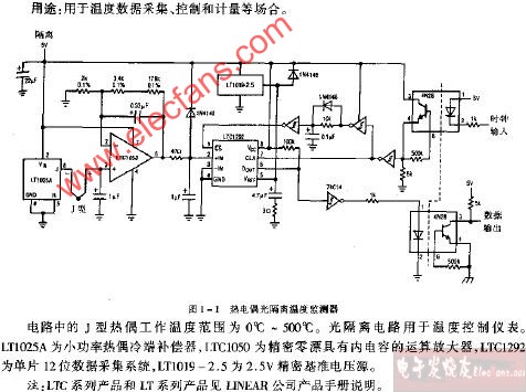 热电偶光隔离温度监测器电路图