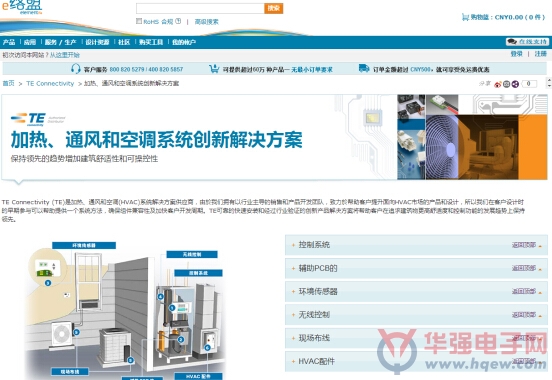 e络盟新增来自TE Connectivity的用于HVAC子系统中环境传感器及无线控制的全新产品