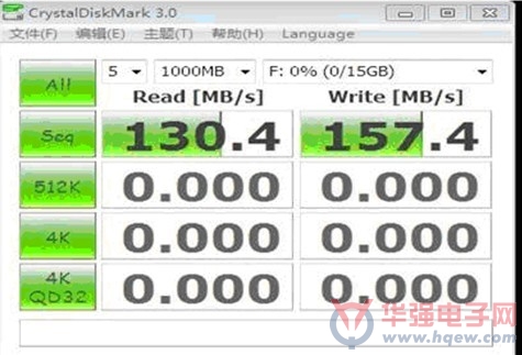 银灿科技发表USB 3.0 双通道超高效能解决方案