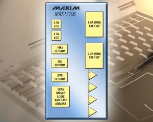Maxim推降低笔记本LCD面板BOM成本和尺寸的PMIC