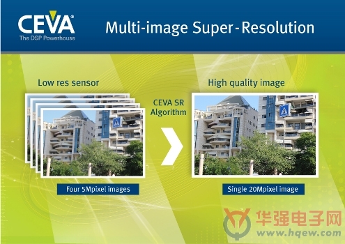 CEVA推出首个基于软件的Super-Resolution技术