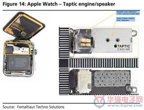 Apple Watch供不应求真正原因：供应链商户选择单一 整体产能受限