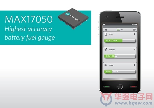 Maxim Integrated推出精度最高的电池电量计