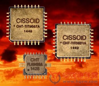 CISSOID公司推出高度集成的隔离式栅极驱动器